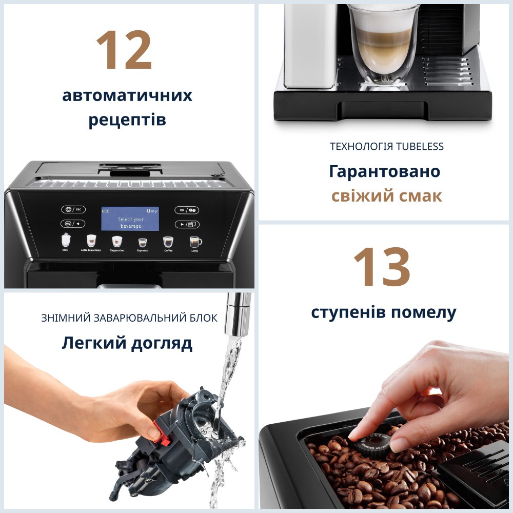 Кавомашина DELONGHI ECAM46.860.B Тиск 15