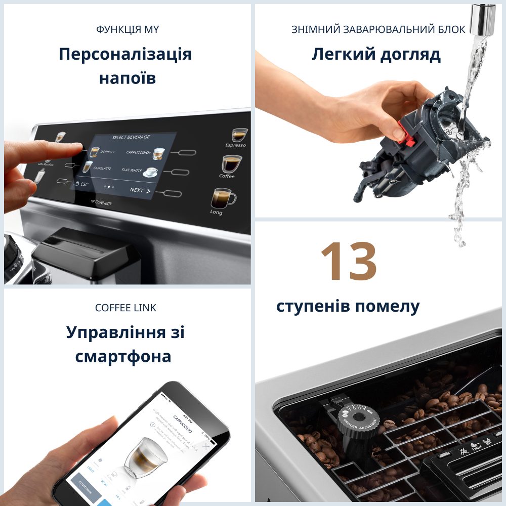 Кавомашина DELONGHI ECAM550.85.MS Потужність 1450