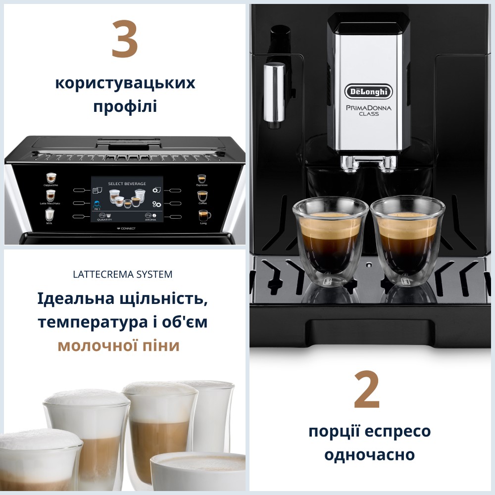 Кофемашина DELONGHI PrimaDonna Class Evo ECAM550.65.SB Мощность 1450