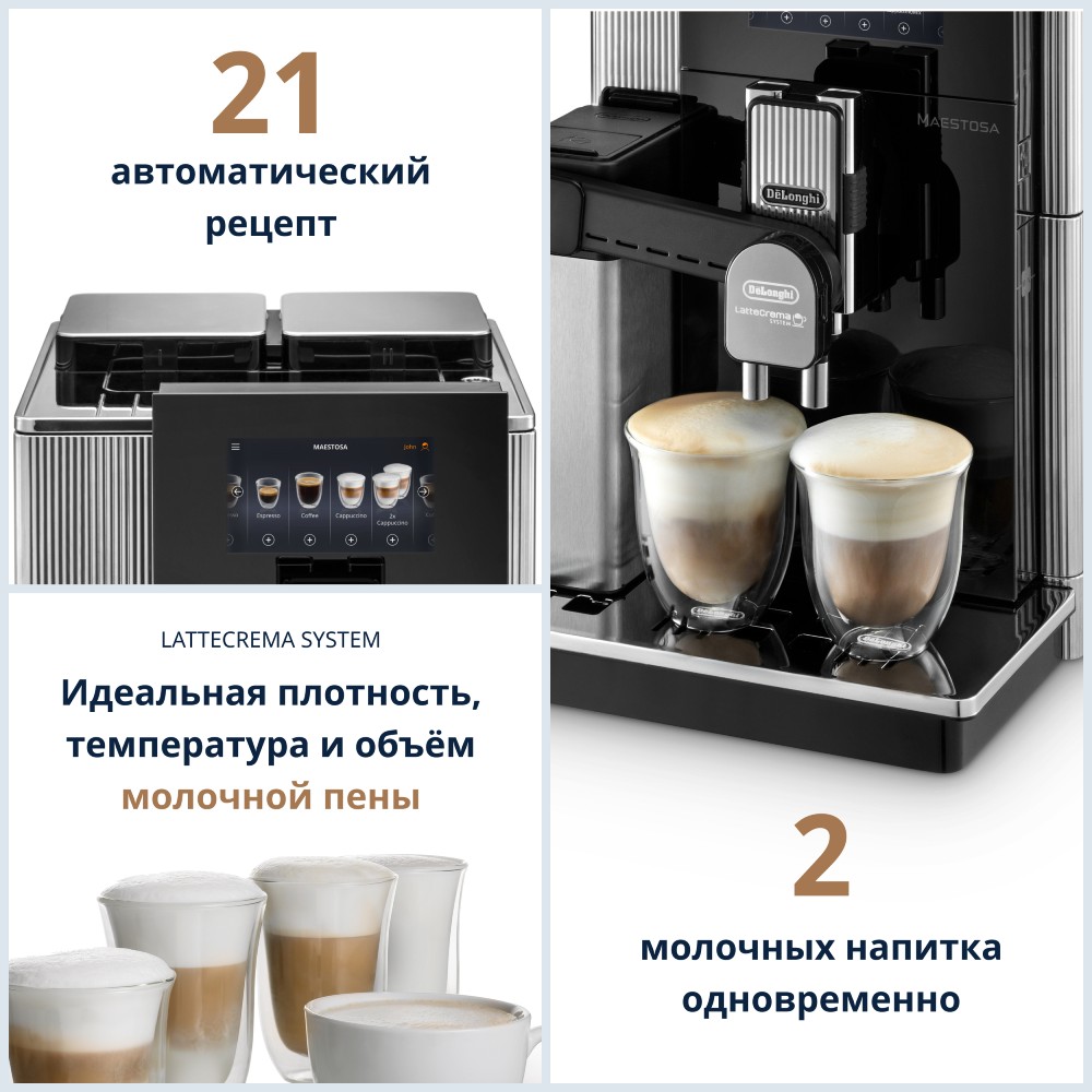 Кофемашина DELONGHI EPAM960.75.GLM Тип кофейная машина