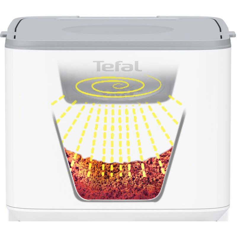 Заказать Кофеварка TEFAL CM693110