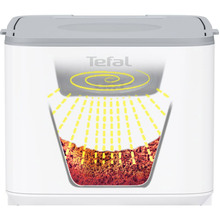 Кофеварка TEFAL CM693110