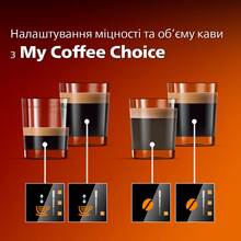 Кавомашина PHILIPS EP1224/00