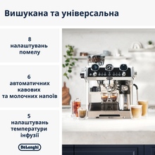 Кофемашина DELONGHI EC9865.M (0132127009)