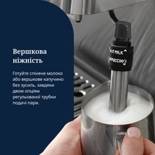 Кофеварка DELONGHI Linea Classic EM450.M