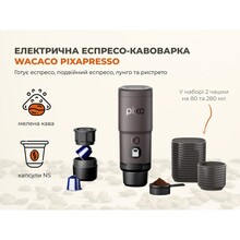Портативная кофеварка WACACO Pixapresso Red (WPIXARED)