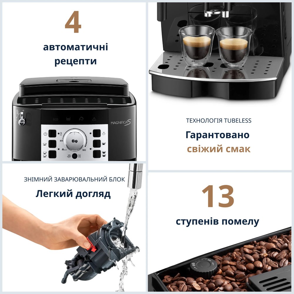 Кавомашина DELONGHI ECAM22.110.B Потужність 1450