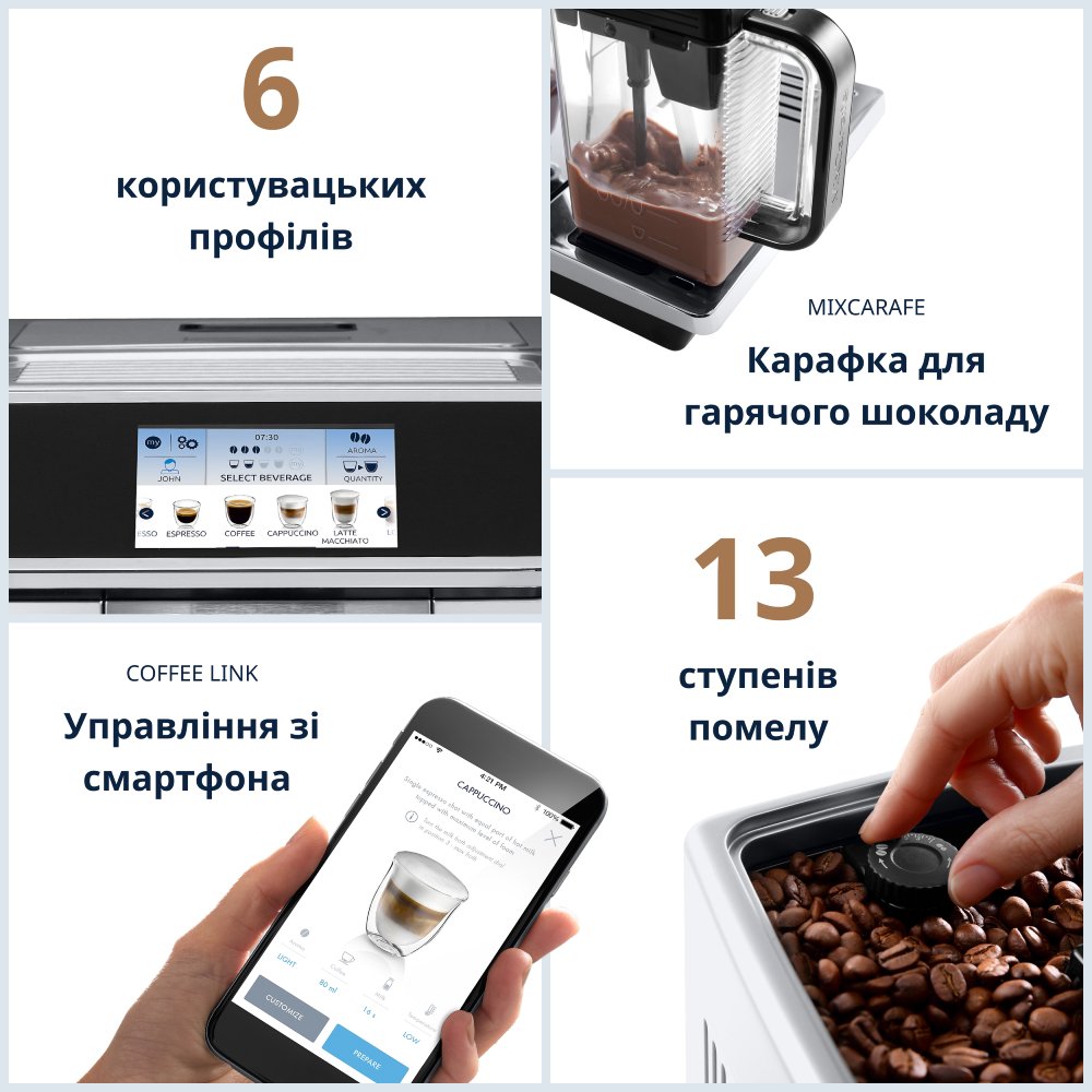 Кофемашина DeLonghi ECAM 650.75 MS Давление 15