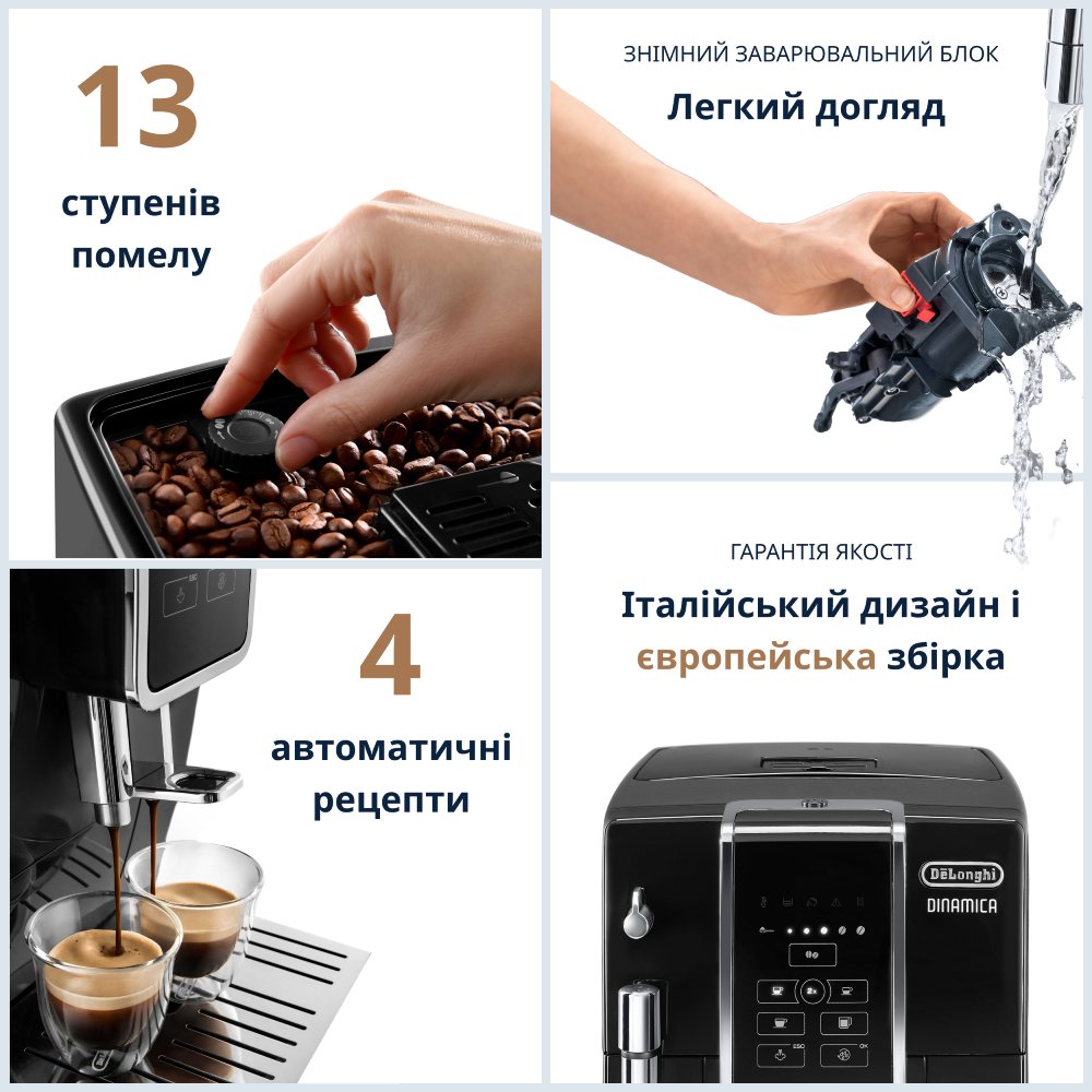 Кофемашина DeLonghi ECAM 350.15 B Мощность 1450