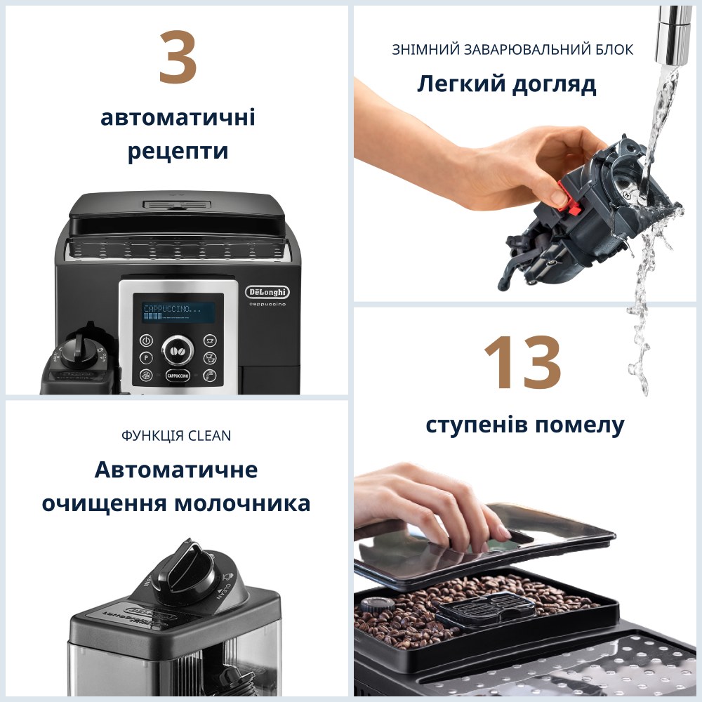 Кавомашина DELONGHI ECAM23.460.B Тип кавова машина