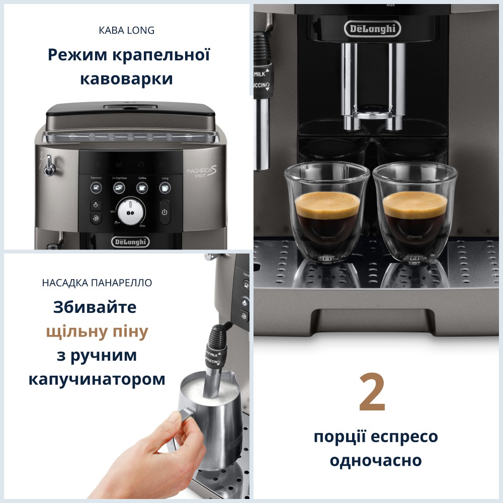 Кофемашина DELONGHI Magnifika Smart ECAM250.33.TB Мощность 1450