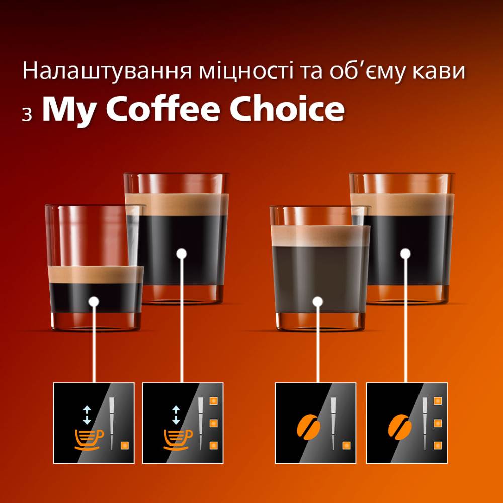 Внешний вид Кофемашина PHILIPS EP2220/10