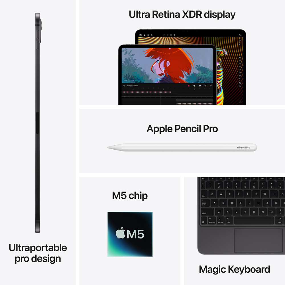 Планшет APPLE iPad Pro 11" 2TB 2025 Wi-Fi with standard glass Space Black (MDWU4TY/A) Оперативная память, Гб 16