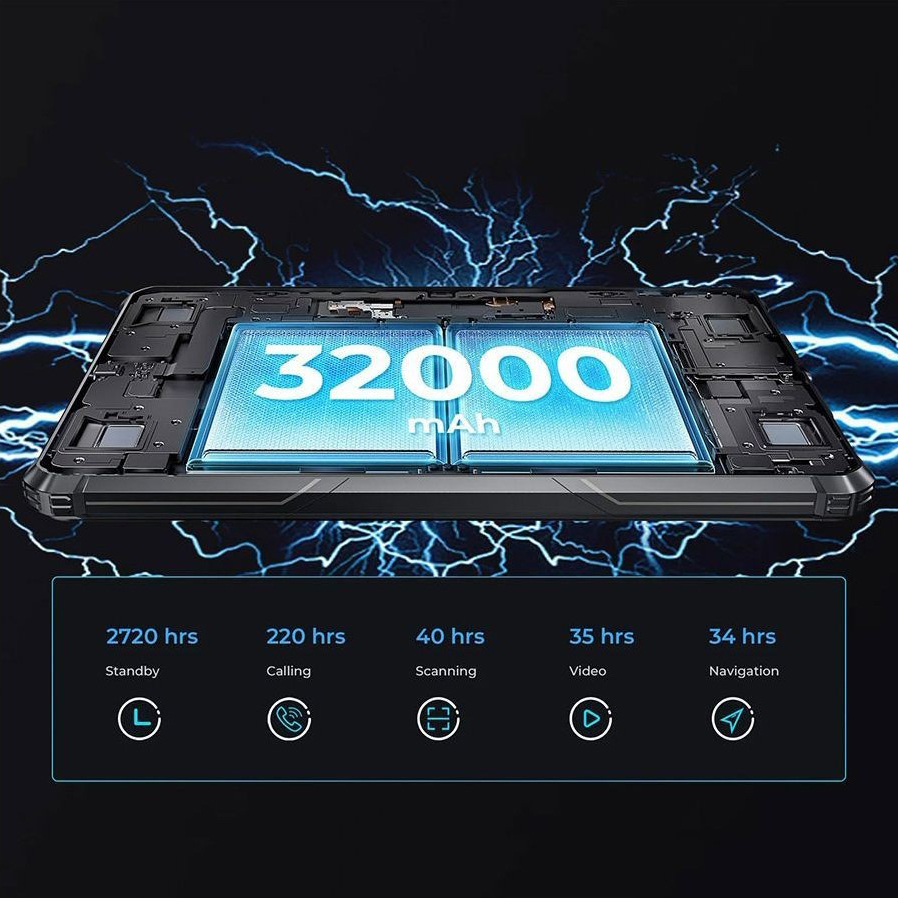 Замовити Планшет OUKITEL RT7 Titan 5G 12/512GB Black (RT7_5G_512)