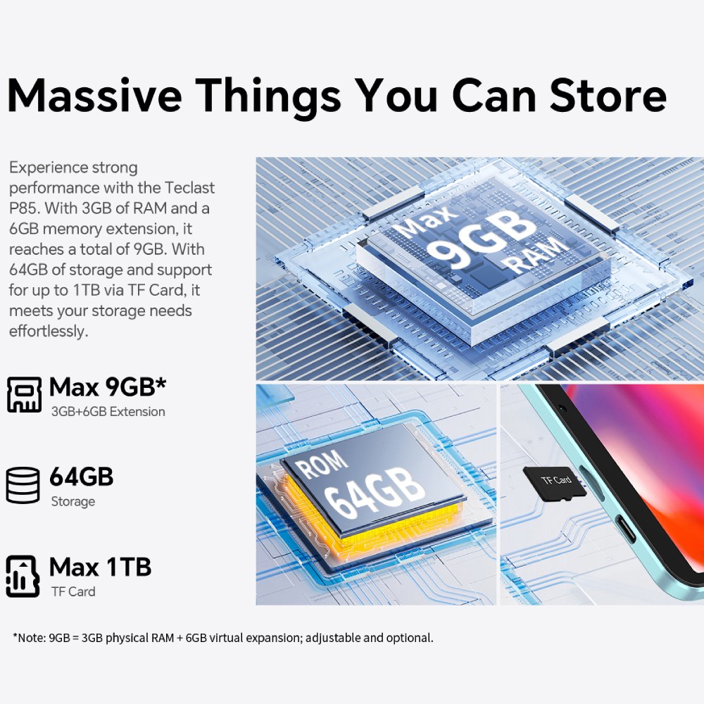 Покупка Планшет TECLAST P85 3/64GB WIFI Blue