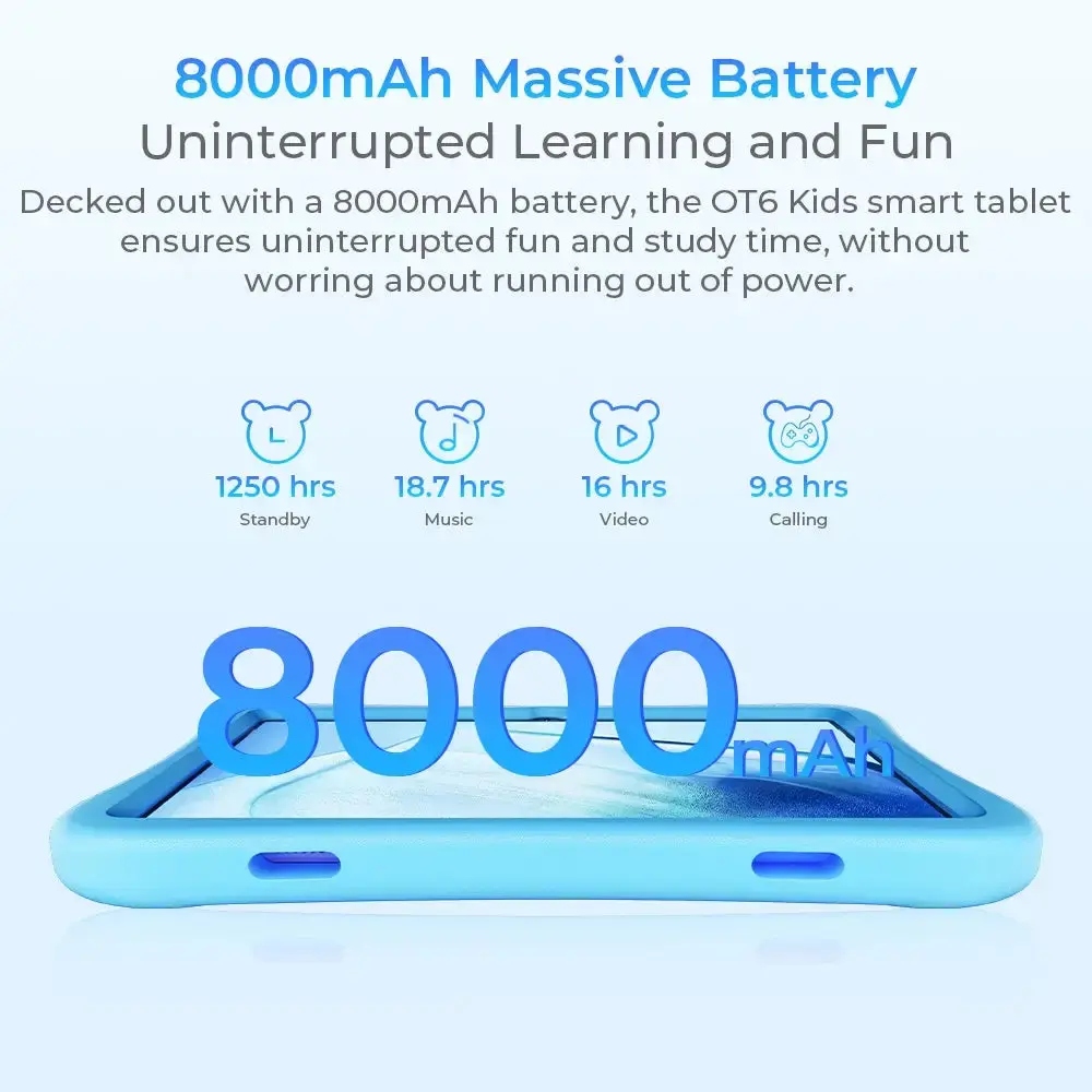 Планшет OUKITEL OT6kids 10" HD+ 4GB 64GB (OT6_Kids_Blue) Оперативна пам'ять, Гб 4