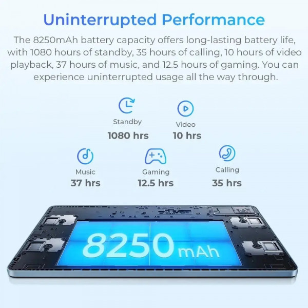 Зовнішній вигляд Планшет OUKITEL OT5S 6/256GB Metal Grey/Blue (OT5S_BL)