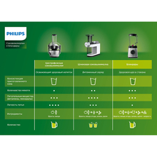 Соковижималка PHILIPS HR 1853/55