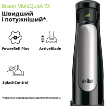 Блендер BRAUN MultiQuick 7 MQ7075X