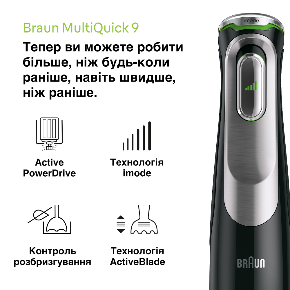 Блендер BRAUN MultiQuick 9 MQ9187XLI (HB901) Дополнительный измельчитель 0.5