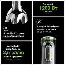 Блендер BRAUN MultiQuick 9 MQ9195XLI (HB901AI)