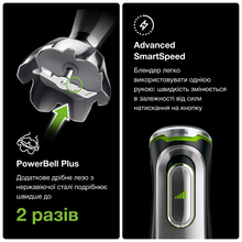 Блендер BRAUN MultiQuick 9 MQ9195XLI (HB901AI)