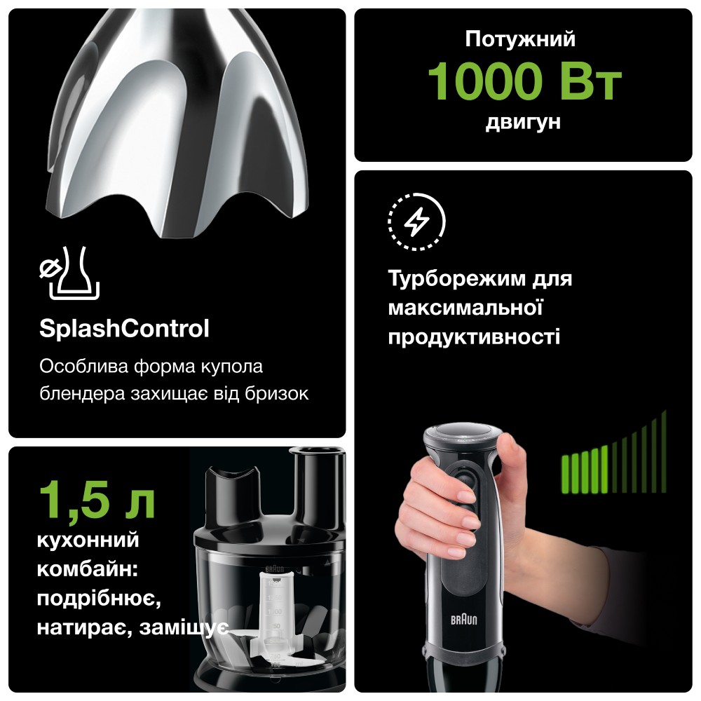 Блендер BRAUN MQ5277BK Тип набора погружной