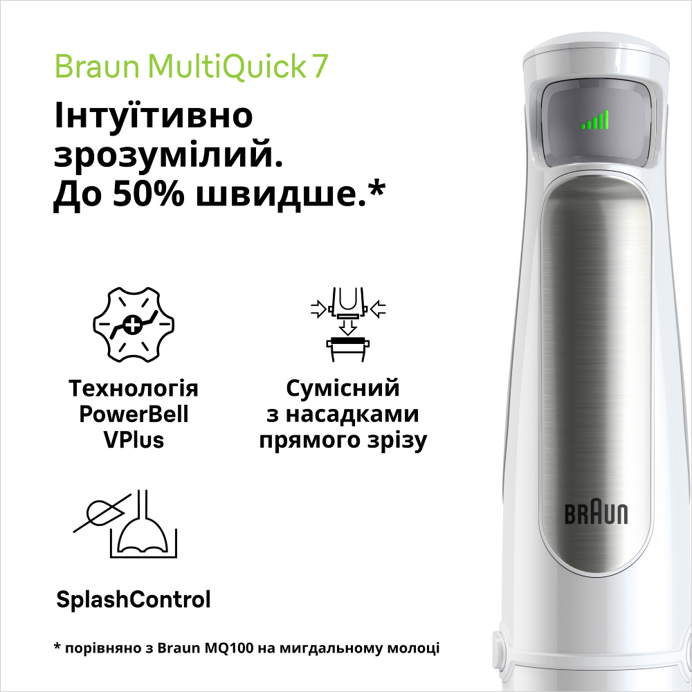 Блендер BRAUN MultiQuick 7 MQ7035I Тип набора погружной
