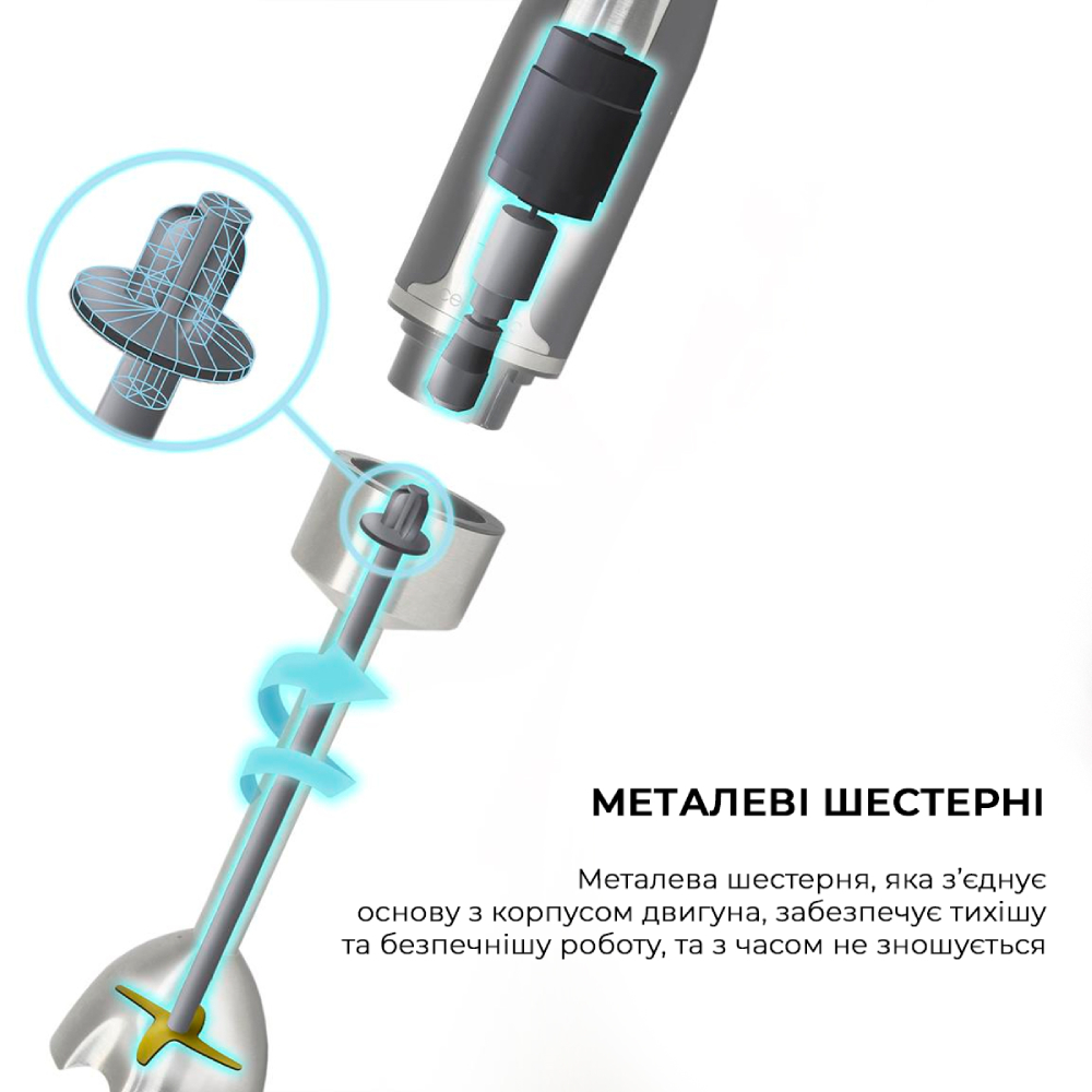 Блендер CECOTEC PowerGear 1500 (CCTC-04064) Потужність 1500