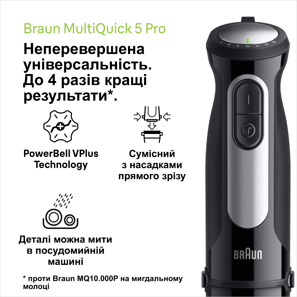 Блендер BRAUN MQ55236M Тип набору занурювальний