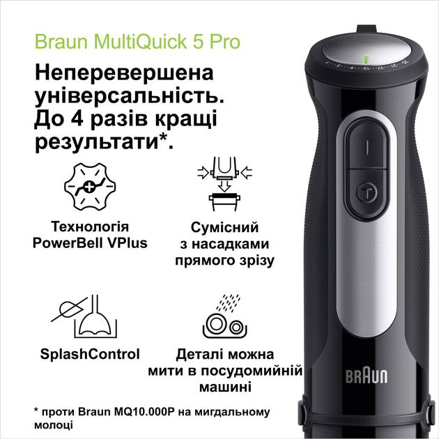 Блендер BRAUN MultiQuick 5 Pro MQ55755M Тип набора погружной