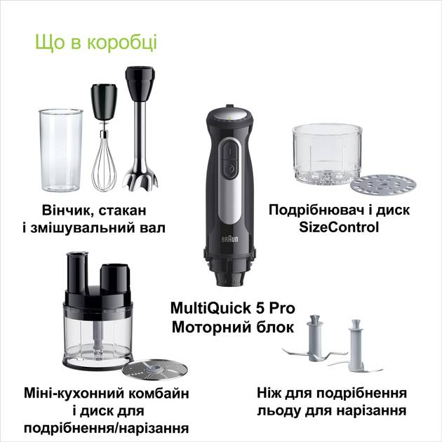 Внешний вид Блендер BRAUN MultiQuick 5 Pro MQ55755M