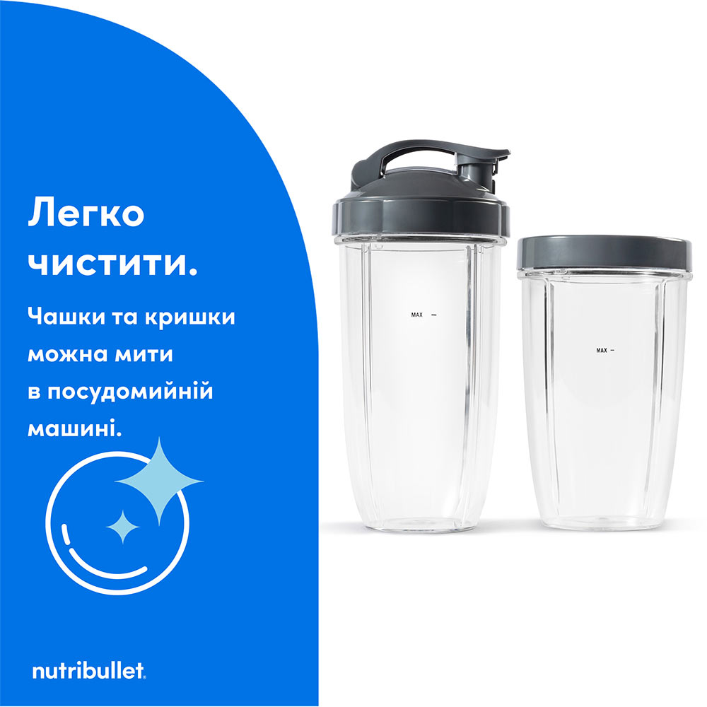 Фото Блендер NUTRIBULLET NB907CP