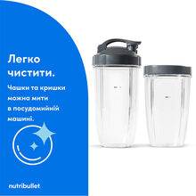 Блендер NUTRIBULLET NB907CP