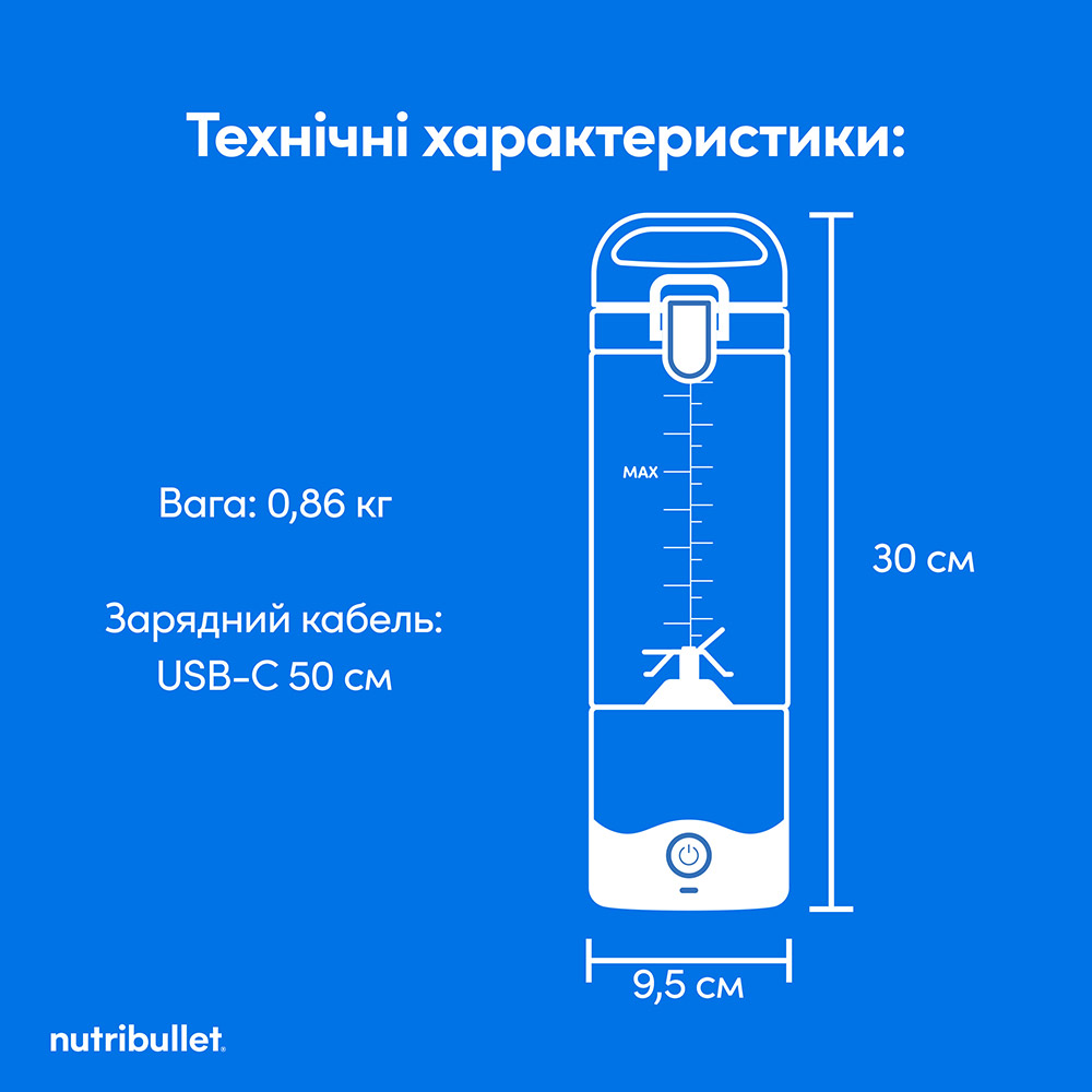 Фото Блендер NUTRIBULLET NBP003W NUTRIB PORTABLE WHITE