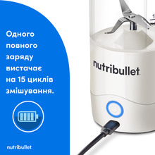 Блендер NUTRIBULLET NBP003W NUTRIB PORTABLE WHITE
