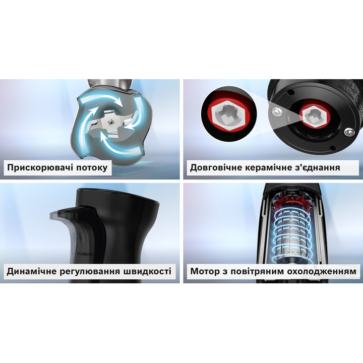 Блендер BOSCH MSM6M831 Потужність 1200