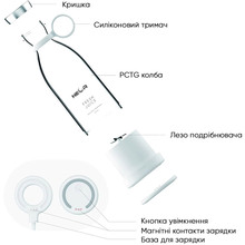 Блендер NEOR JUICY 3ML50 WT