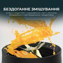 Блендер CECOTEC Power Black Titanium 2000 Max Mix Go (CCTC-04383)