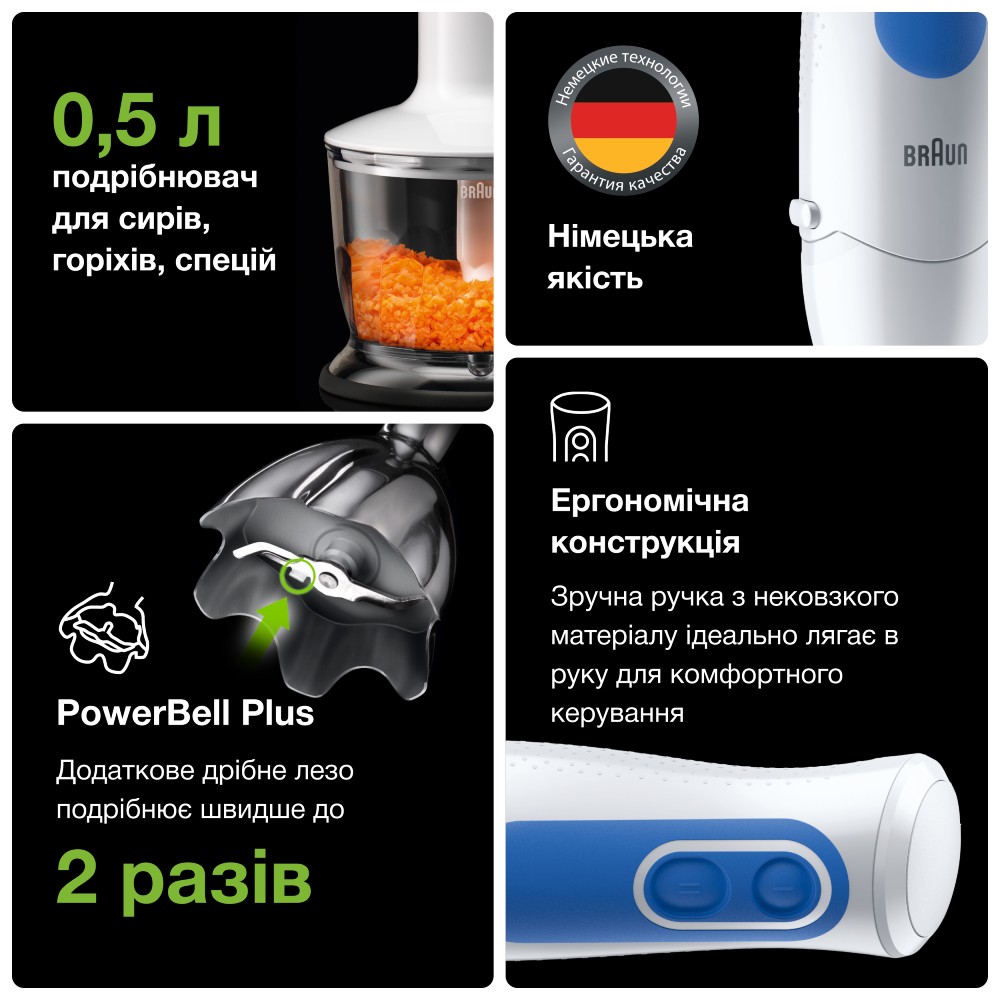 Блендер BRAUN MQ 3035 WH SAUCE Потужність 700