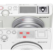 Фотоапарат SONY ZV-1 White (ZV1W. CE3)