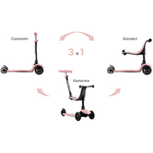 Самокат MIQILONG Alamo Pink (ALAMO-125-PINK) Самокат MIQILONG Alamo Pink (ALAMO-125-PINK)