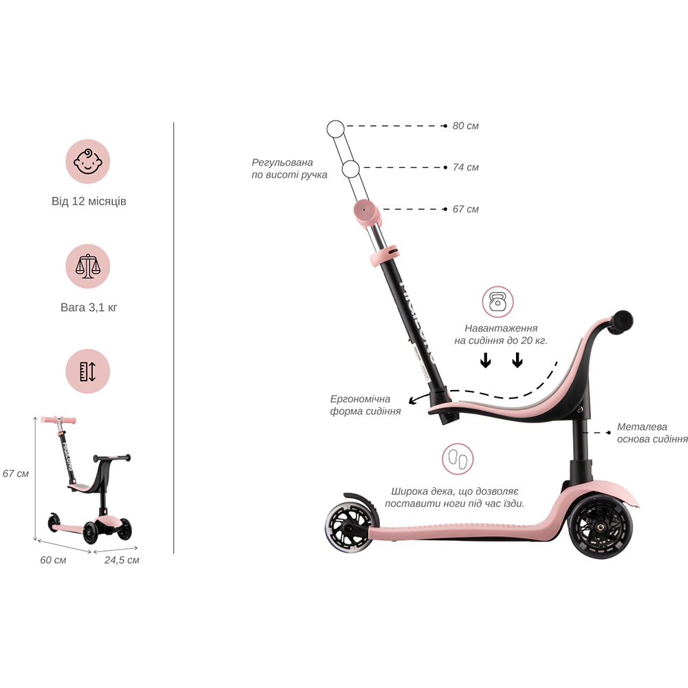 Самокат MIQILONG Alamo Pink (ALAMO-125-PINK) Фото Самокат MIQILONG Alamo Pink (ALAMO-125-PINK)