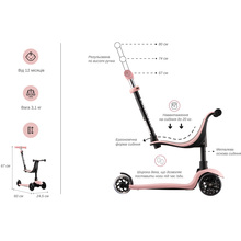 Самокат MIQILONG Alamo Pink (ALAMO-125-PINK) Самокат MIQILONG Alamo Pink (ALAMO-125-PINK)