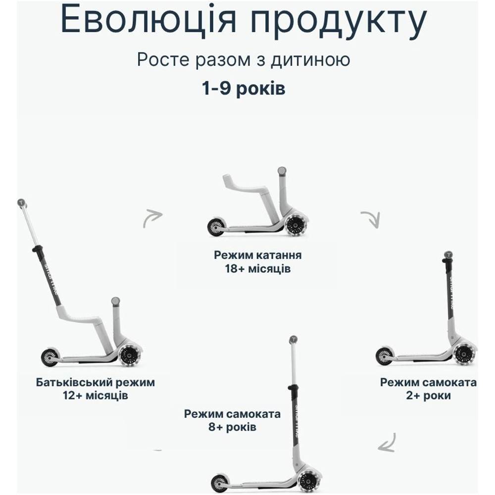 Фото Самокат SMARTRIKE Xtend Mini-ride White (2501303)