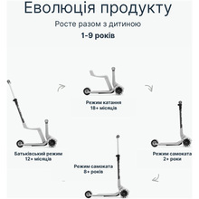Самокат SMARTRIKE Xtend Mini-ride White (2501303)