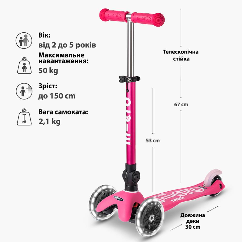 Фото Самокат MICRO серии Mini Deluxe Foldable LED Pink (MMD197)