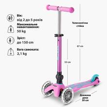 Самокат MICRO серии Mini Deluxe Foldable LED Lavender (MMD398)