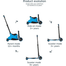 Самокат SMARTRIKE Xtend Ride-on Blue (2401300)