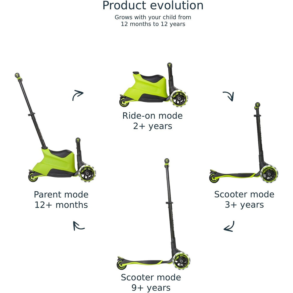 Самокат SMARTRIKE Xtend Ride-on Lime (2401304) Колір жовтий